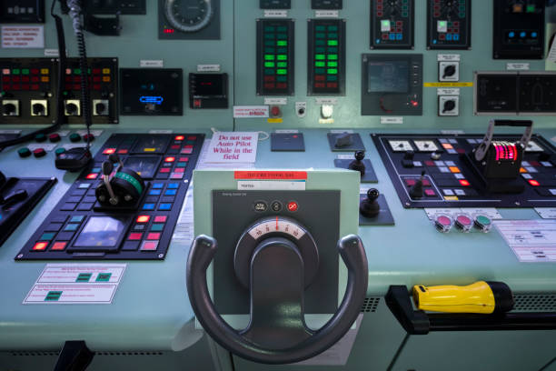 Dynamic Positioning System